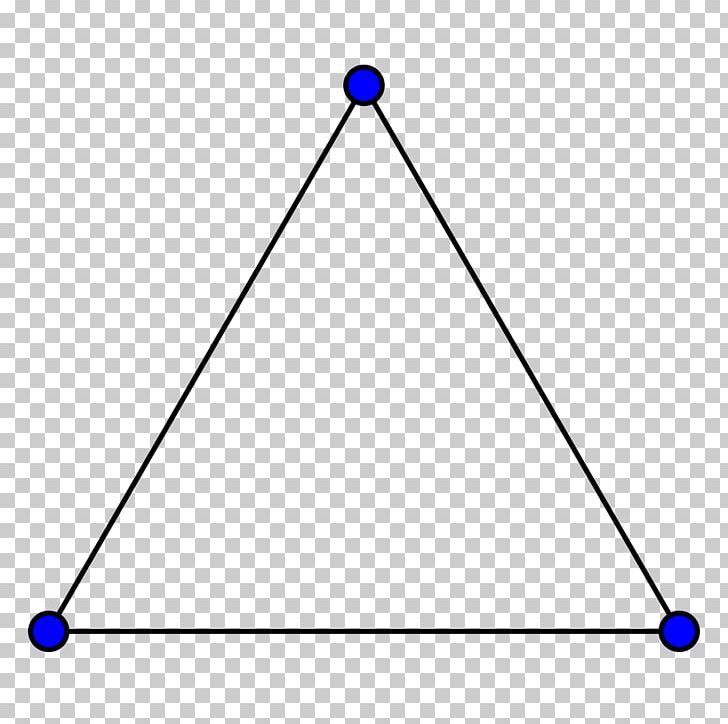Triangle Graph Complete Graph Graph Of A Function PNG, Clipart, Angle, Area, Art, Body Jewelry, Circle Free PNG Download