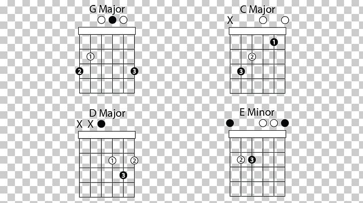 Knockin' On Heaven's Door Essential Guitar Chords PNG, Clipart,  Free PNG Download