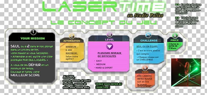 LaserTime Laser Tag Game Concept PNG, Clipart, Brand, Concept, Family ...