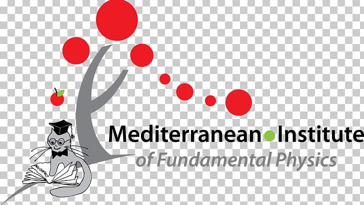 Fundamentals Of Physics Logo Mediterranean Institute Of Fundamental Physics Meghalaya Board (MBOSE) Exam PNG, Clipart, Area, Brand, Chemistry, Communication, Computer Wallpaper Free PNG Download