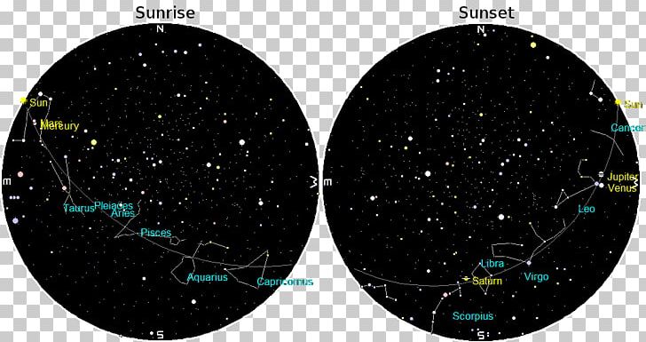 Sky Astronomical Object Sunrise Planet Sunset PNG, Clipart, Astronomical Object, Astronomy, Cartes Du Ciel, Circle, Ephemeris Free PNG Download