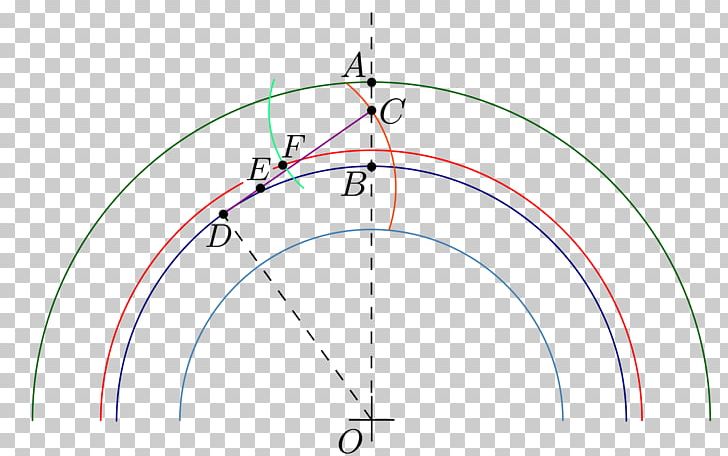 Circle Point Angle PNG, Clipart, Angle, Area, Circle, Diagram, Education Science Free PNG Download