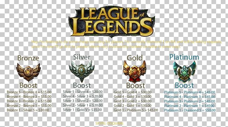 League Of Legends Sales Logo Brand Trade PNG, Clipart, Brand, Emblem, Gaming, I Dont Know, Imgur Free PNG Download