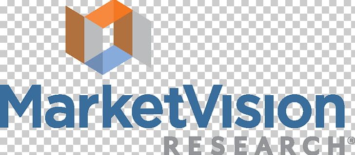 Market Research Business Marketing Research PNG, Clipart, American Marketing Association, Area, Brand, Business, Energy Market Free PNG Download