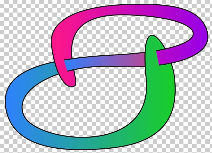 Ribbon Knot Square Knot Trefoil Knot Knot Theory PNG, Clipart, Area, Artwork, Circle, Connected Sum, Disk Free PNG Download