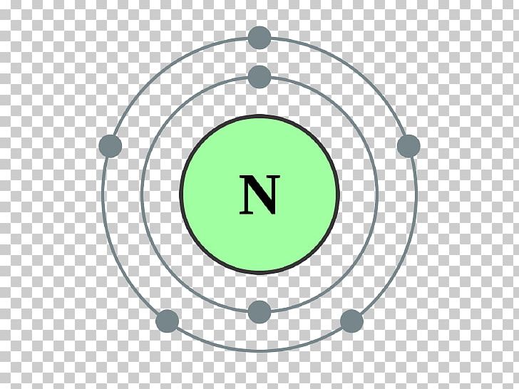 Electron Shell Electron Configuration Valence Electron Chemical Element PNG, Clipart, Angle, Area, Atom, Atomic Orbital, Carbon Free PNG Download