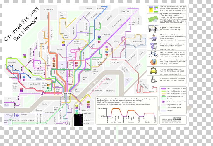 Transit Map Public Transport World Map PNG, Clipart, Area, Author, Diagram, Land Lot, Line Free PNG Download