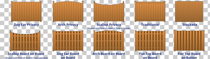 Picket Fence Concrete Post Privacy PNG, Clipart, Angle, Brand, Concrete, Do It Yourself, Fence Free PNG Download