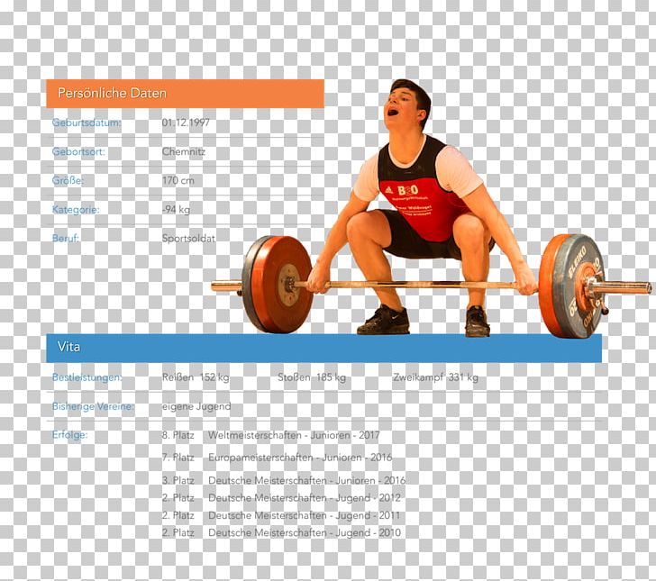 Olympic Weightlifting Chemnitzer AC Barbell Weight Training PNG, Clipart,  Free PNG Download