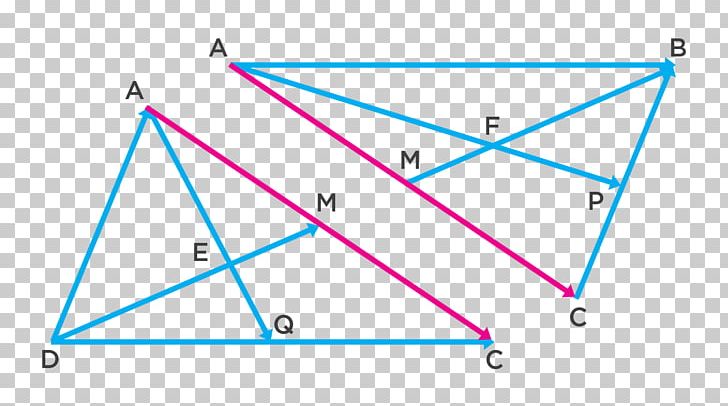 Triangle Parallelogram Diagonal Median Area PNG, Clipart, Angle, Area, Art, Blue, Circle Free PNG Download