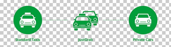 Taxi Grab Fare Uber Transport PNG, Clipart, Brand, Diagram, Ehailing, Fare, Grab Free PNG Download