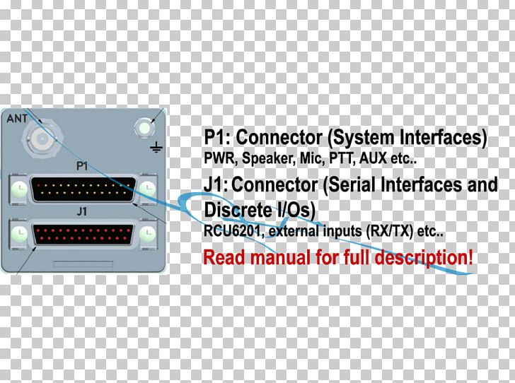 Electrical Cable Electrical Connector BNC Connector Pin Header PNG, Clipart, Avionics, Bnc Connector, Cable, C Connector, Crimp Free PNG Download