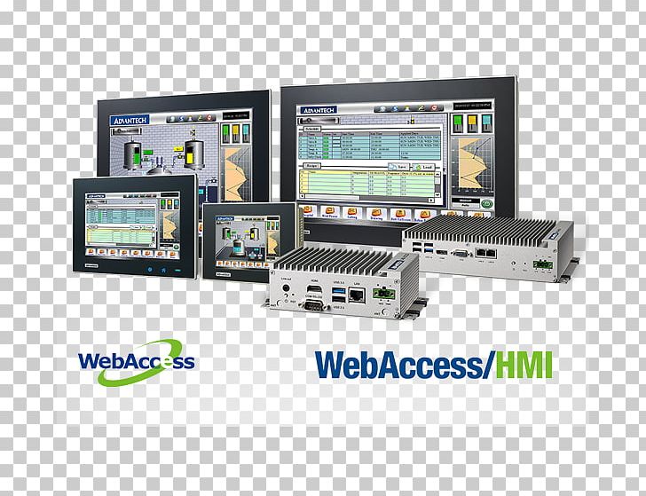 User Interface Computer Software Automation Machine PNG, Clipart, Advantech Co Ltd, Automation, Computer, Computer Software, Data Free PNG Download