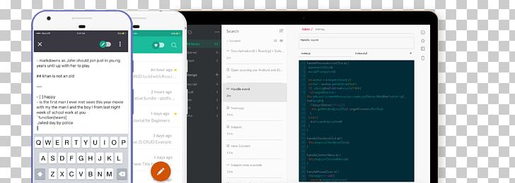 Boostnote Trello Computer Software Android Feature Phone PNG, Clipart, Android, Boostnote, Communication Device, Data, Electronic Device Free PNG Download