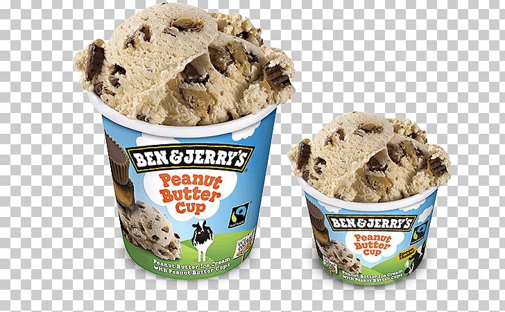Reese's Peanut Butter Cups Ice Cream Fudge PNG, Clipart,  Free PNG Download