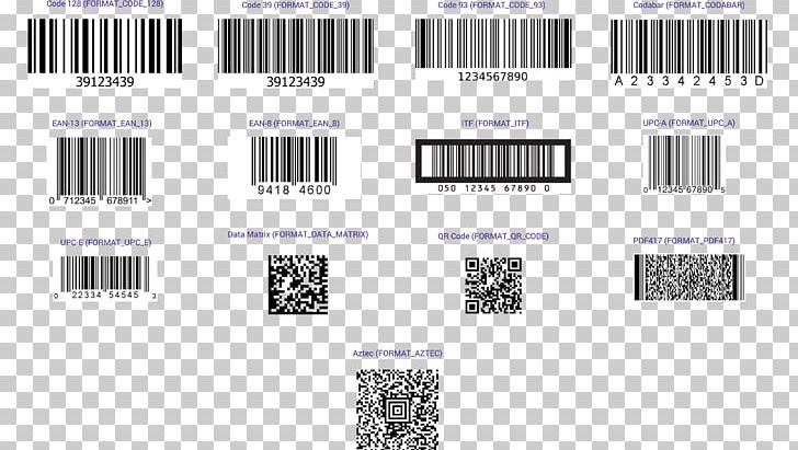 Android Barcode Scanners Google I/O Firebase PNG, Clipart, Android, Angle, Barcode, Barcode Scanners, Codabar Free PNG Download