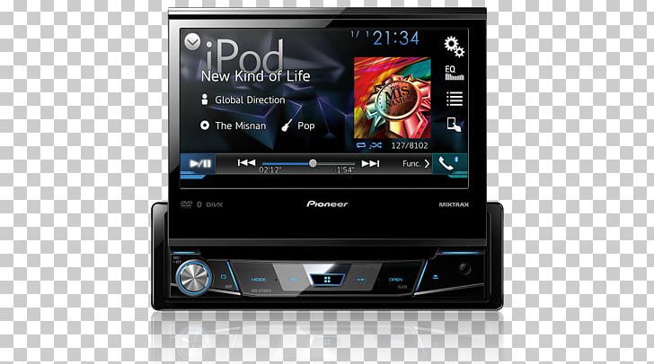 GPS Navigation Systems ISO 7736 Vehicle Audio Touchscreen AV Receiver PNG, Clipart, Av Receiver, Backup Camera, Computer Monitors, Digital Television In Malaysia, Display Device Free PNG Download