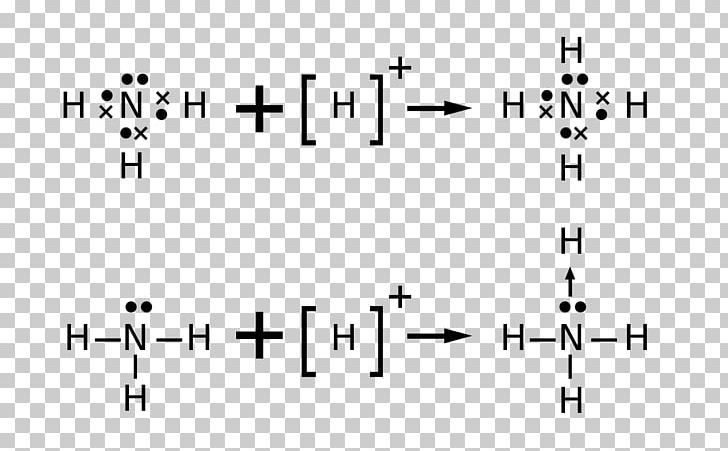 Lewis Acids And Bases Lewis Structure Ammonium Ion Chemistry PNG, Clipart, Acid, Ammonia, Ammonium, Angle, Area Free PNG Download