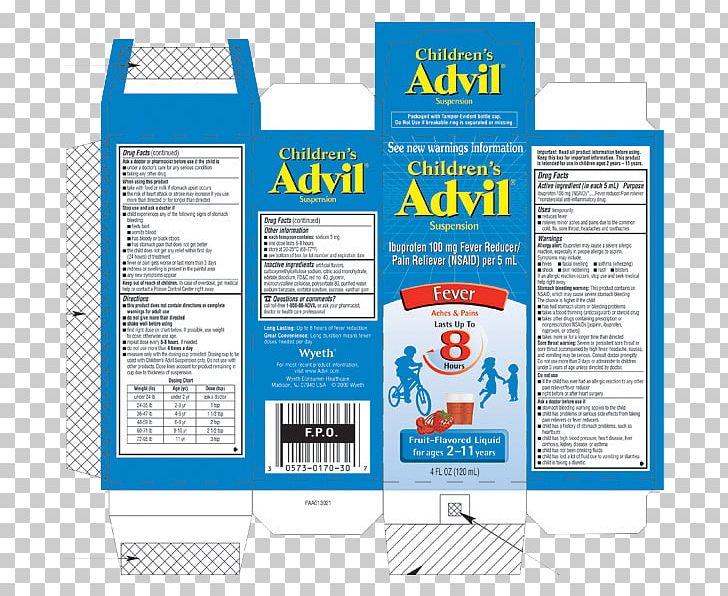 Ibuprofen Pharmaceutical Drug Dose Children's Advil PNG, Clipart,  Free PNG Download