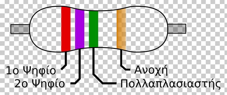 Electronic Color Code Resistor Electrical Resistance And Conductance Electronics Electronic Component PNG, Clipart,  Free PNG Download