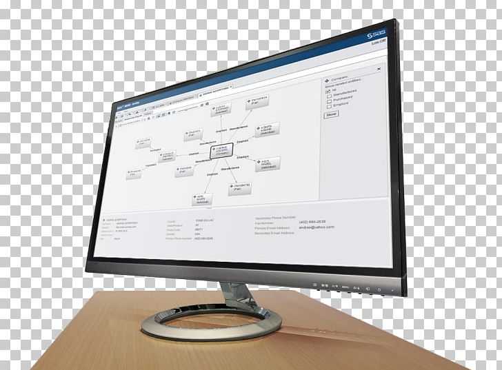 Computer Monitors Computer Software Master Data Management SAS PNG, Clipart, Brand, Business Intelligence, Computer Monitor, Computer Monitor Accessory, Computer Monitors Free PNG Download