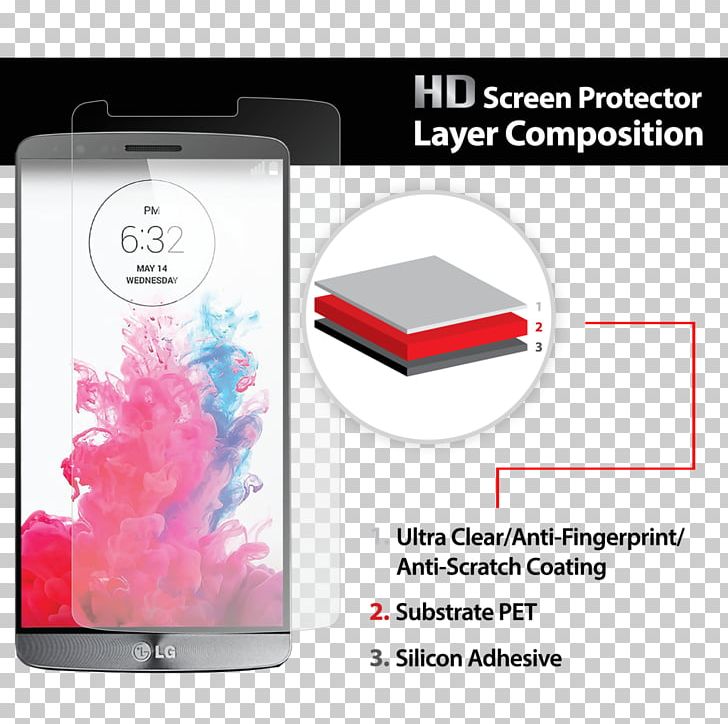 LG G3 LG Electronics Screen Protectors Computer Monitors PNG, Clipart, 4k Resolution, 1440p, Android, Electronic Device, Electronics Free PNG Download