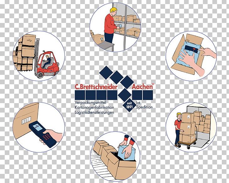 Wareneingangskontrolle Service Lagerhaltung PNG, Clipart, Angle, Cargo, Distribution, Distribution Center, Lagerhaltung Free PNG Download