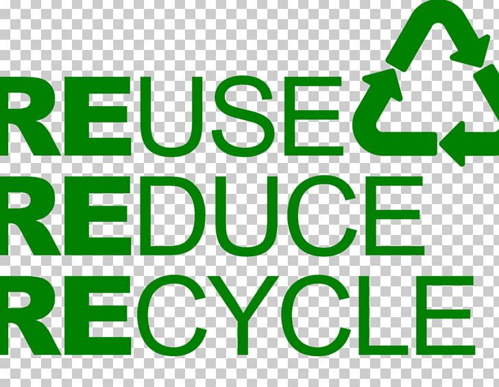 Carbon Footprint Waste Minimisation Reuse Ecological Footprint Recycling PNG, Clipart, Area, Brand, Carbon Footprint, Ecological Footprint, Environment Free PNG Download