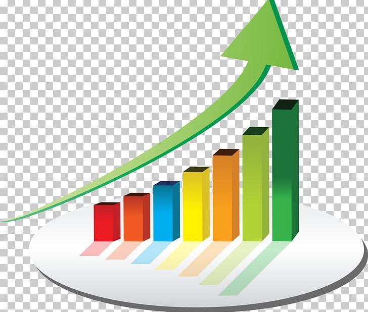 Graph Of A Function Pie Chart PNG, Clipart, Bar Chart, Brand, Cdr, Chart, Diagram Free PNG Download