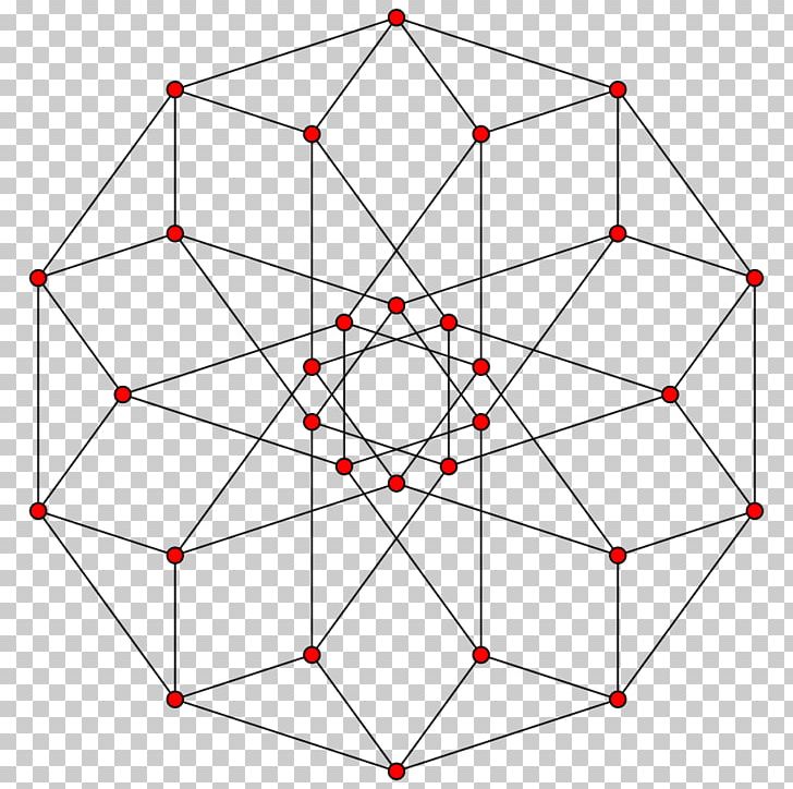 Regular Skew Polyhedron Regular Polyhedron 5-cell Skew Polygon PNG, Clipart, 5cell, 24cell, Angle, Area, Circle Free PNG Download