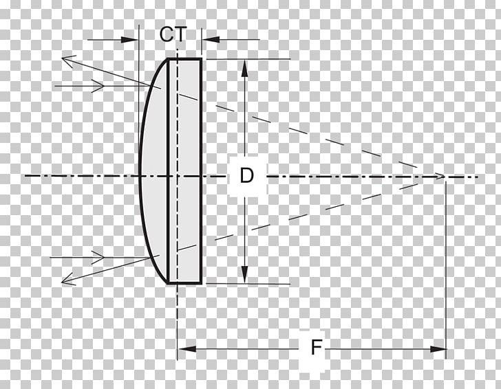 Convex Plane Optics Mirror Konvexspiegel PNG, Clipart, Angle, Black And White, Circle, Coating, Convex Free PNG Download