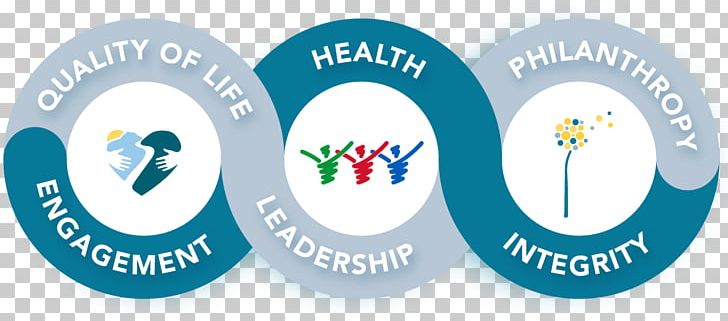 Organization Paso Del Norte Health Foundation Brand Logo PNG, Clipart, Blue, Brand, Circle, Del, El Paso Free PNG Download