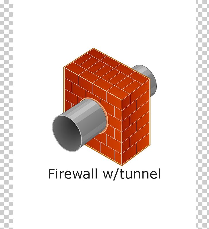Firewall Virtual Private Network Tunneling Protocol Computer Network PNG, Clipart, Angle, Avs, Avs Cliparts, Clip Art, Computer Network Free PNG Download