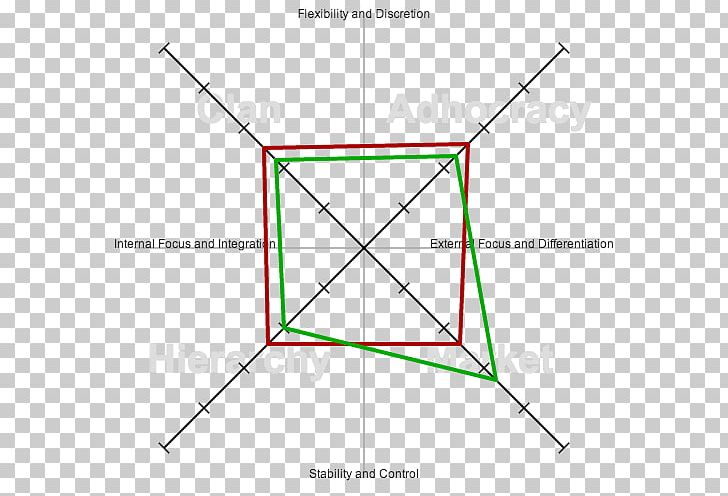 Hypercube Mandala Boolean-valued Function Four-dimensional Space PNG, Clipart, Angle, Area, Boolean Data Type, Boolean Function, Circle Free PNG Download