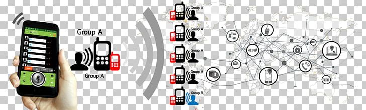 Communication Digital Data System Smartphone PNG, Clipart, Auto Part, Bicycle, Bicycle Part, Brand, Communication Free PNG Download
