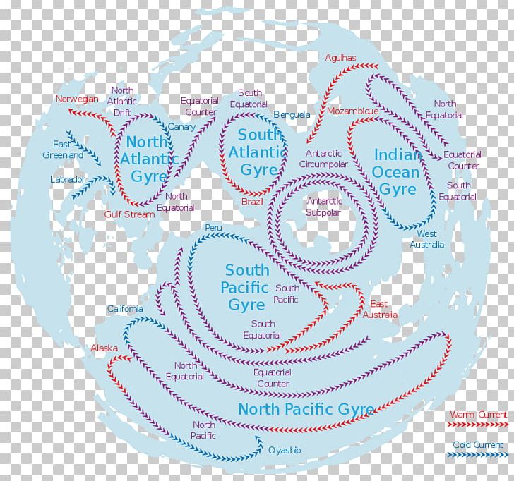 North Pacific Gyre Great Pacific Garbage Patch North Atlantic Garbage Patch Marine Debris South Pacific Garbage Patch PNG, Clipart, Area, Circle, Debris, Diagram, Great Pacific Garbage Patch Free PNG Download