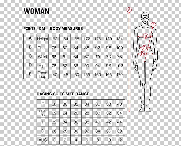 Multiplication Chart To 26