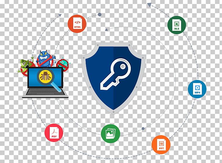 Ransomware Computer Software Malware Information Security Computer Virus PNG, Clipart, Area, Attack, Brand, Circle, Communication Free PNG Download