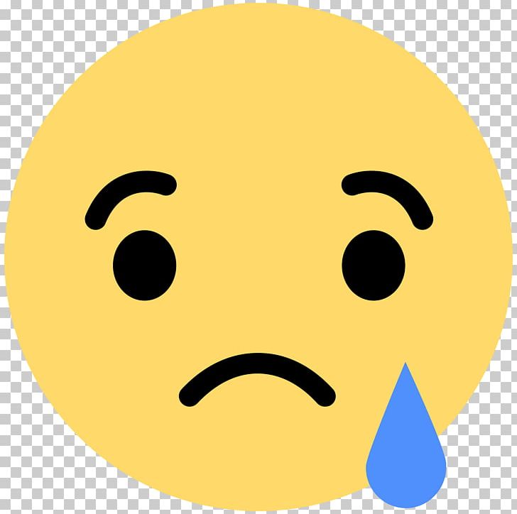 Facebook Like Button Facebook Like Button Emoticon Sadness PNG, Clipart, Anger, Blog, Button, Chris Cox, Circle Free PNG Download