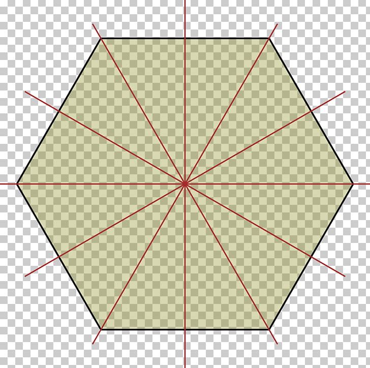 Dihedral Group Symmetry Group Sylow Theorems Regular Polygon PNG, Clipart, Angle, Area, Circle, Dihedral Group, Finite Group Free PNG Download