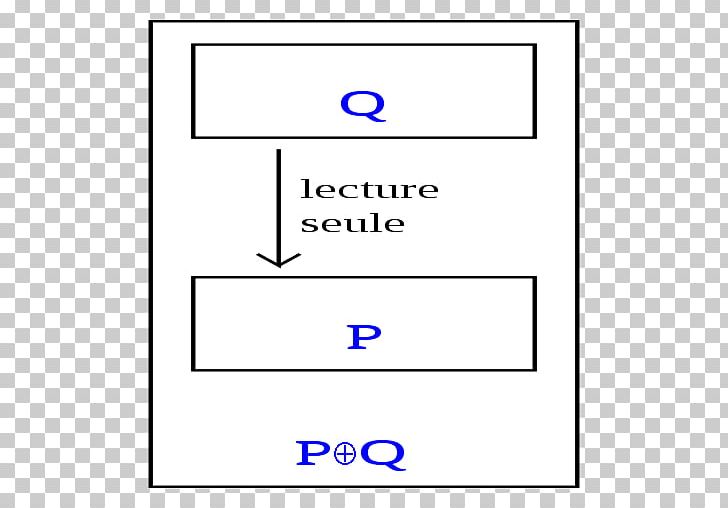 Self-stabilization Dijkstra's Algorithm Mutual Exclusion Paper PNG, Clipart,  Free PNG Download