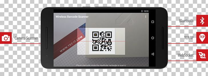 Barcode Scanners Mobile Phones Scanner Android PNG, Clipart, Barcode, Code, Communication, Computer Software, Display Advertising Free PNG Download