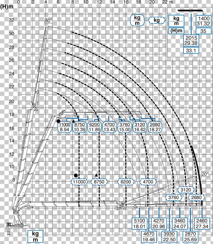 /m/02csf Drawing Hodel Service AG Text Pattern PNG, Clipart, Angle, Area, Circle, Crane Truck, Diagram Free PNG Download