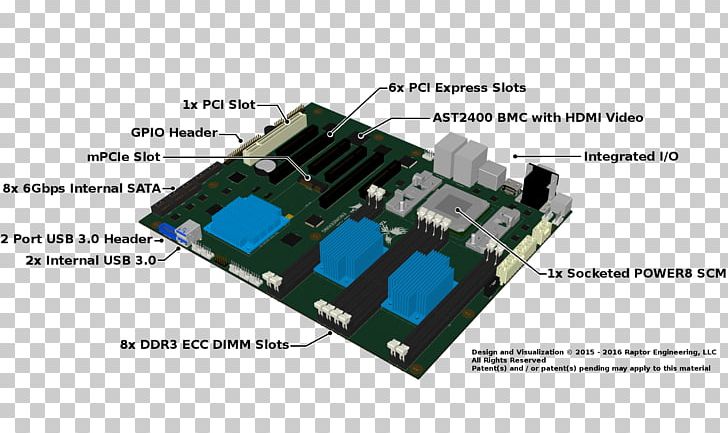 Microcontroller Motherboard Central Processing Unit Computer Hardware Workstation PNG, Clipart, Central Processing Unit, Computer, Computer Hardware, Electronic Device, Electronics Free PNG Download