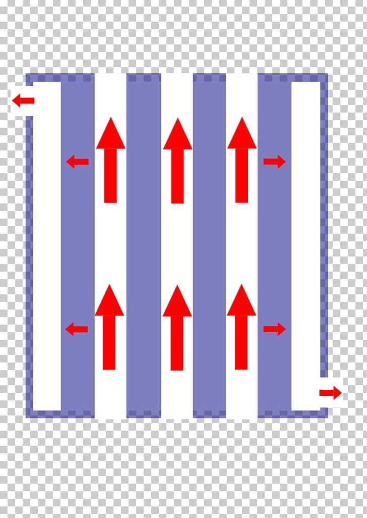 Cross-flow Filtration Membrane Technology Engineering PNG, Clipart, Angle, Blue, Chemical Engineering, Crossflow Filtration, Diagram Free PNG Download