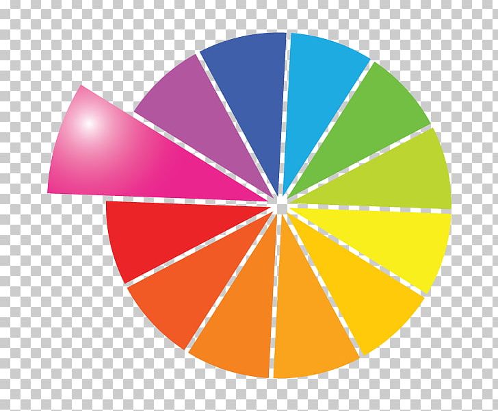 Color Wheel Color Scheme Complementary Colors PNG, Clipart, Circle, Color, Color Scheme, Color Theory, Color Wheel Free PNG Download