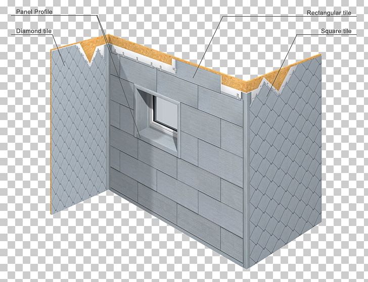 Facade Tile Building Architecture Floor PNG, Clipart, Angle, Architect, Architectural Engineering, Architecture, Building Free PNG Download
