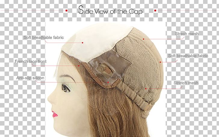 Forehead Chin Jaw Ear Hat PNG, Clipart, Cancer Patient, Cap, Chin, Ear, Forehead Free PNG Download