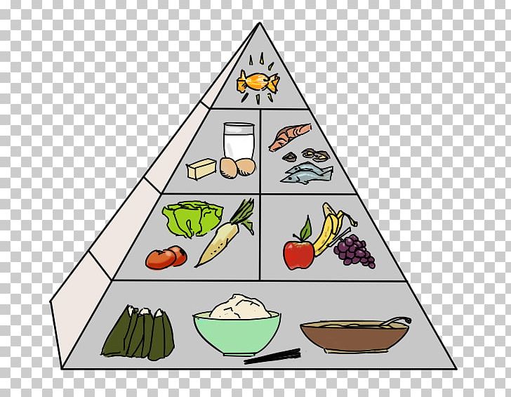 Japanese Cuisine Food Pyramid Food Group Sushi PNG, Clipart, Area, Art, Artwork, Candy, Chinese Cuisine Free PNG Download