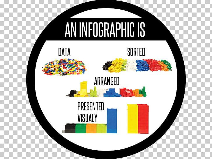 Infographic Visual.ly Visualization Presentation PNG, Clipart, Area, Brand, Content, Data, Inbound Marketing Free PNG Download